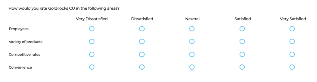 CSAT Key Driver