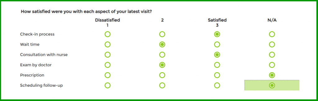 survey design mistakes